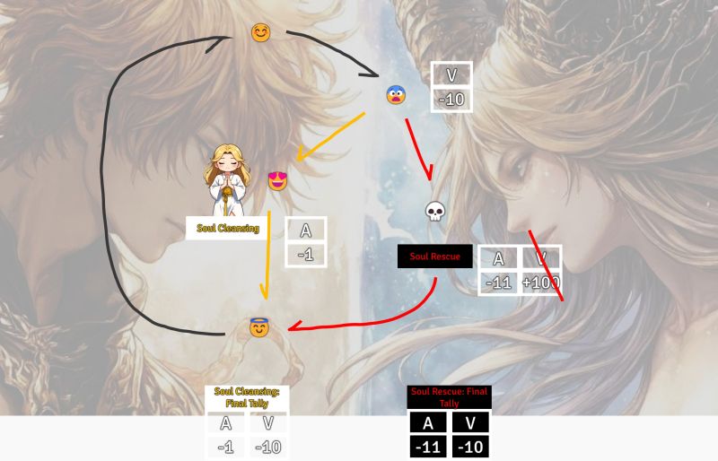 File:Saints revelation.jpg